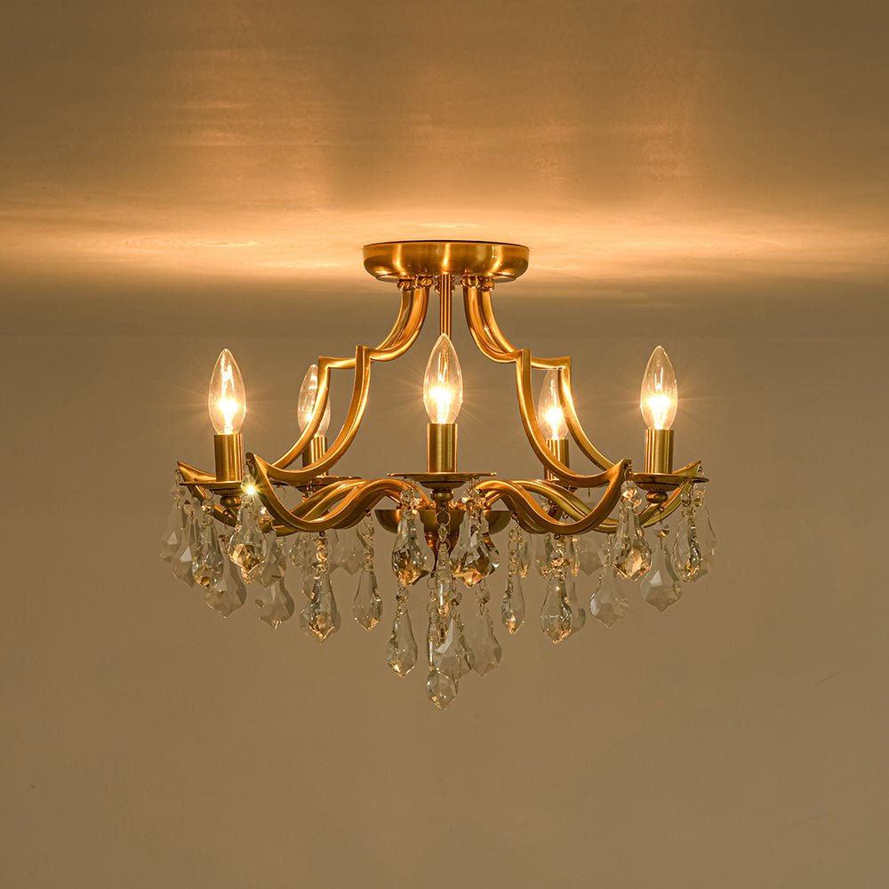 Candle Style